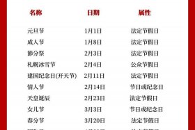 什么是跨境电商节 跨境电商有什么节日