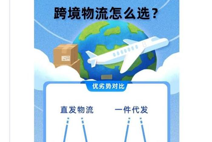 电商仓储物流与传统零售物流对比(归纳传统物流仓储中心和电商物流仓储中心的区别?) 电商仓储物流与传统零售物流对比(归纳传统物流仓储中心和电商物流仓储中心的区别?)