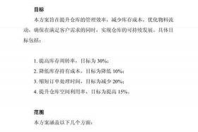 仓储电商错漏发改善方案；电商仓库发错货如何改善