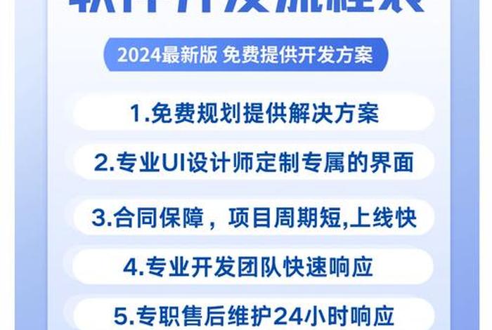 APP电商系统软件开发 - app电商系统软件开发 APP电商系统软件开发 - app电商系统软件开发