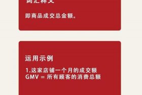 电商GMV什么意思，电商gmv什么意思