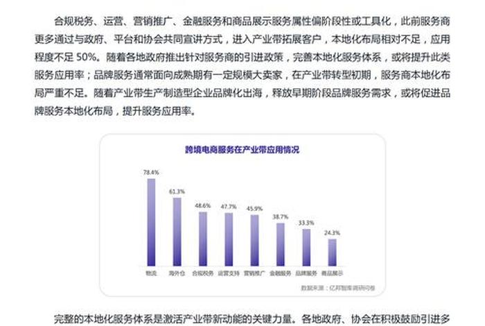 跨境电商服务商赚钱吗;跨境电商服务商赚钱吗知乎 跨境电商服务商赚钱吗;跨境电商服务商赚钱吗知乎