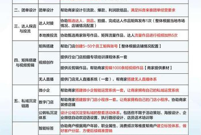 电商全域运营公司具体做什么,电商全域运营公司具体做什么工作 电商全域运营公司具体做什么,电商全域运营公司具体做什么工作