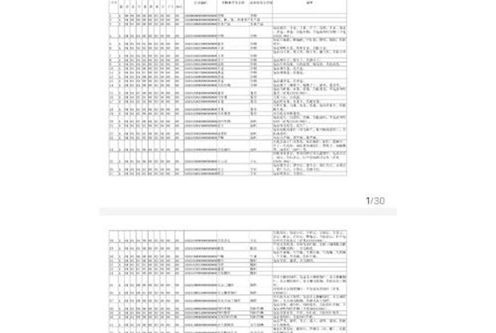 电商分类编码（电商分类编码是什么）