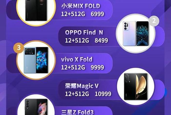 电商手机推荐、电商手机推荐知乎