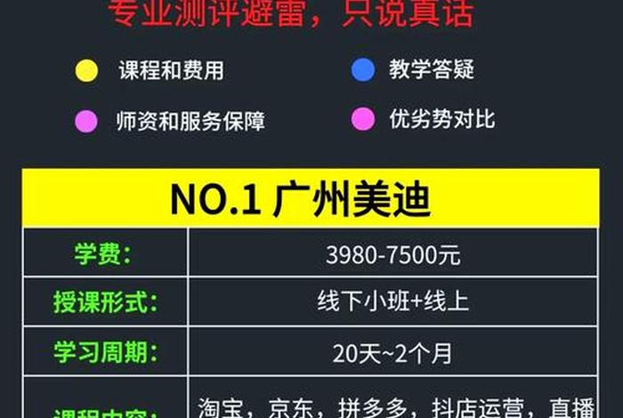 跨境电商培训有靠谱的吗(跨境电商培训课程真的有效吗) 跨境电商培训有靠谱的吗(跨境电商培训课程真的有效吗)