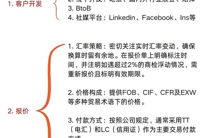 电商外贸流程的基本操作 - 电商外贸流程的基本操作是什么 电商外贸流程的基本操作 - 电商外贸流程的基本操作是什么