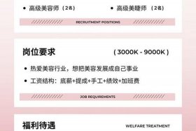 电商美工设计招聘要求，电商美工设计招聘要求高吗