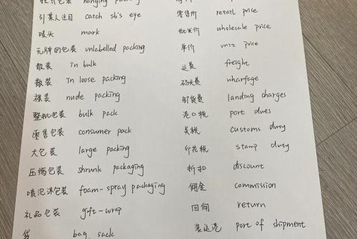 电商的英文单词是什么 - 电商的英文单词是什么怎么读