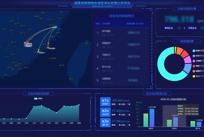 电商SaaS平台、跨境电商saas平台 电商SaaS平台、跨境电商saas平台
