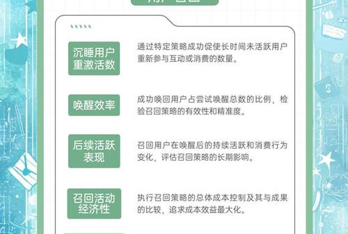 电商私域阅读考核（电商私域运营考核）