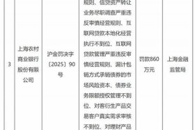 上海农商银行电 上海农商银行电话号码多少
