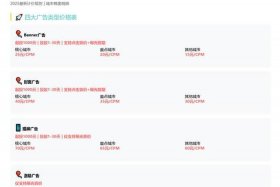 二类电商广告费猫腻 二类电商广告费怎么计算