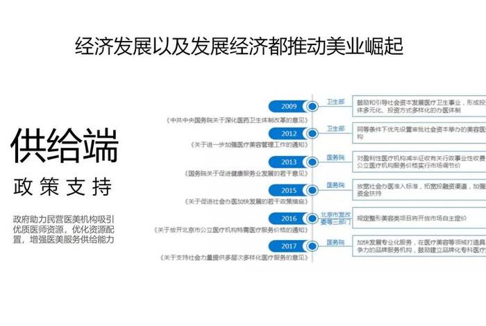 电商主要推广手段，电商主要推广手段有哪些