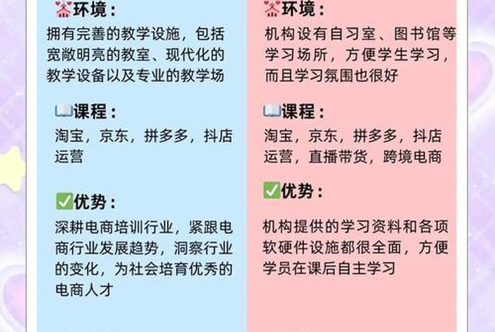 想学电商去哪个培训学校,想学电商去哪个培训学校好 想学电商去哪个培训学校,想学电商去哪个培训学校好