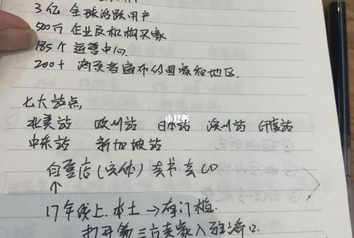 跨境电商观后感、跨境电商视频观后感 跨境电商观后感、跨境电商视频观后感