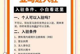 亚马逊跨境电商开店，亚马逊跨境电商怎么注册开店