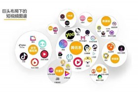 电商平台推广方式有哪些、电商平台推广方式有哪些类型