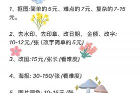 电商比价兼职可靠吗；电商比价兼职可靠吗安全吗