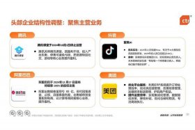 利用app做移动电商的有哪些、移动电商app开发有哪些发展趋势