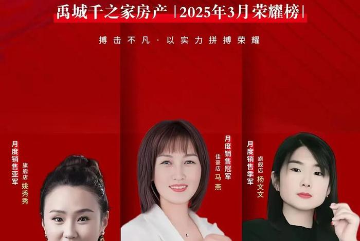 房产电商平台引领者；房产电商平台引领者是谁