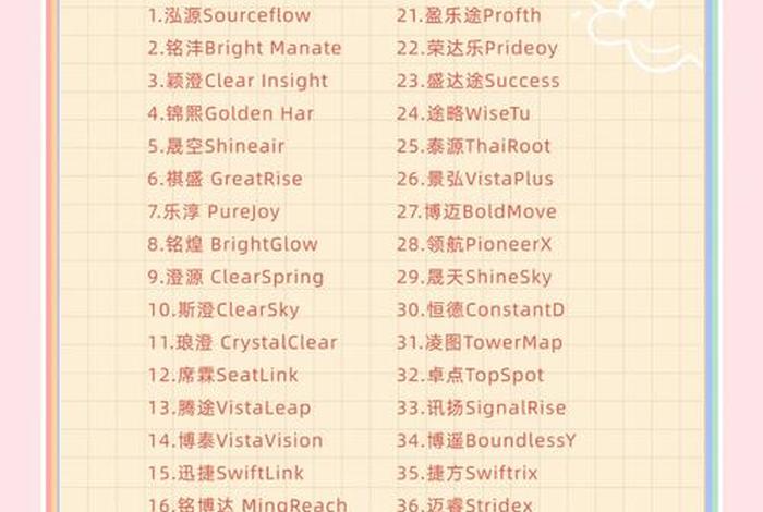外贸跨境电商名字大全;外贸跨境电商名字大全图片 外贸跨境电商名字大全;外贸跨境电商名字大全图片