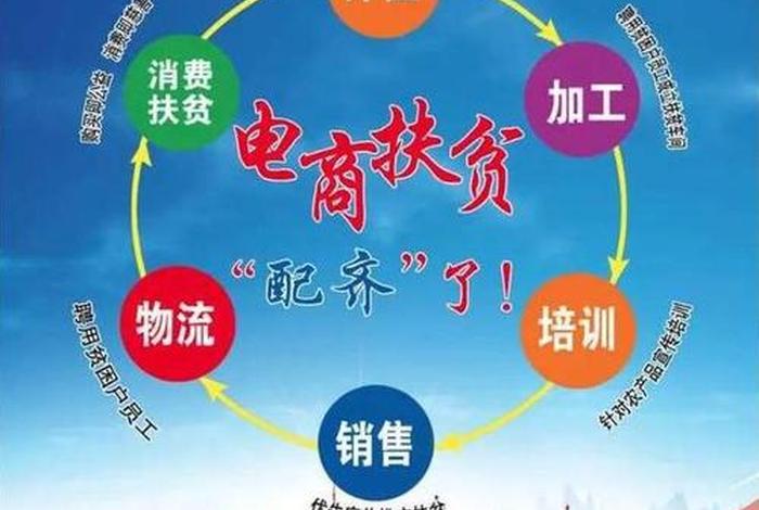 电商扶贫起什么作用（电商扶贫的作用是什么）