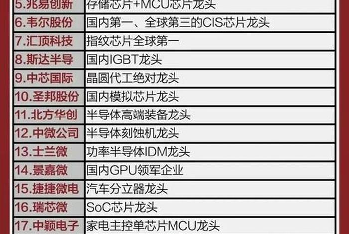 电商股龙头股票有哪些;电商股龙头股票有哪些公司 电商股龙头股票有哪些;电商股龙头股票有哪些公司