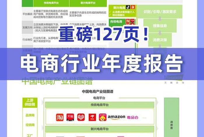电商研究内容是、电商研究内容是什么