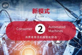 c2m工业互联网平台 工业互联网平台2.0
