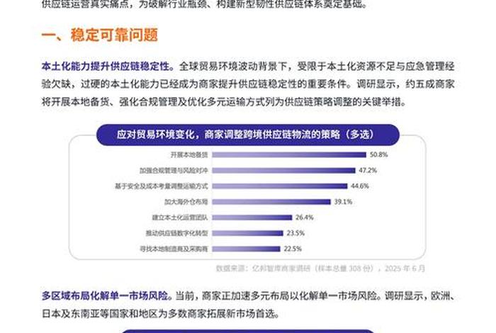 跨境电商供应链溯源难(跨境电商供应链资源名录) 跨境电商供应链溯源难(跨境电商供应链资源名录)