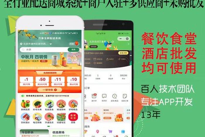 分销电商小程序开发;分销电商小程序开发方案 分销电商小程序开发;分销电商小程序开发方案