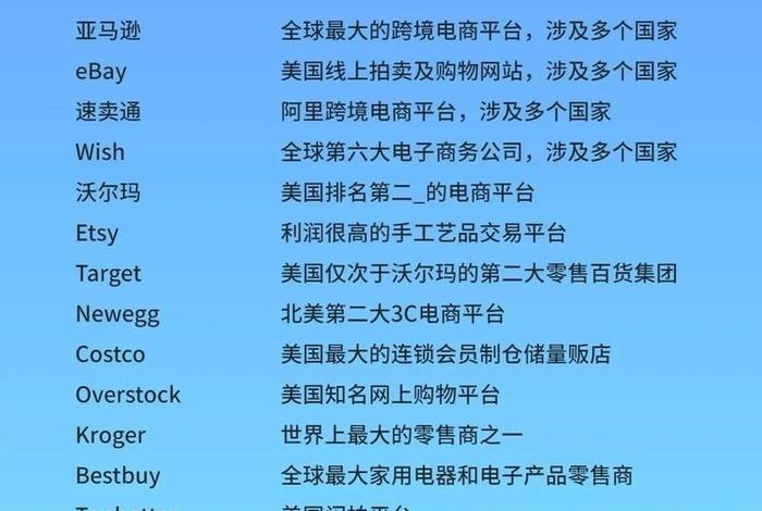跨境电商平台有哪些上市公司，跨境电商平台有哪些上市公司名单