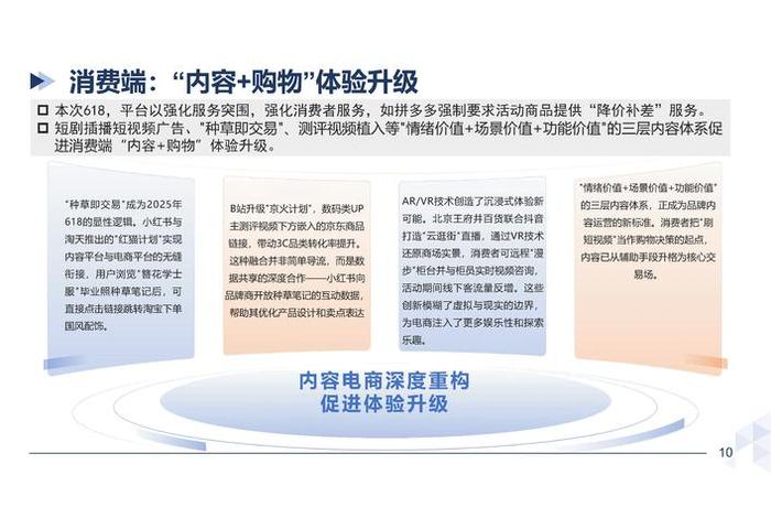 电商风云的文稿 电商风云的文稿是什么 电商风云的文稿 电商风云的文稿是什么