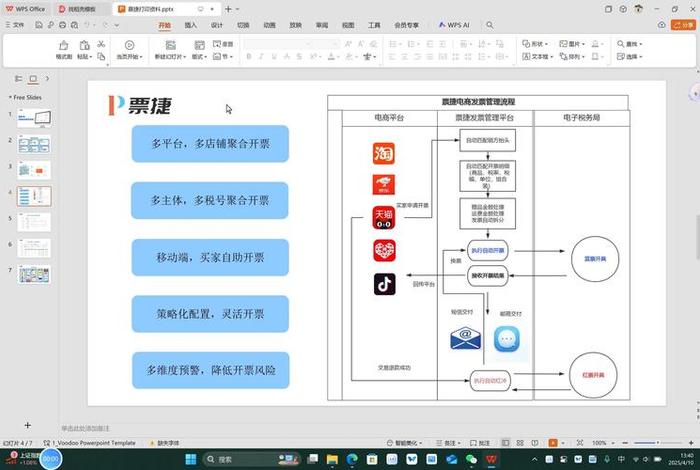 电商平台销售怎么开票 - 电商平台销售怎么开票报税