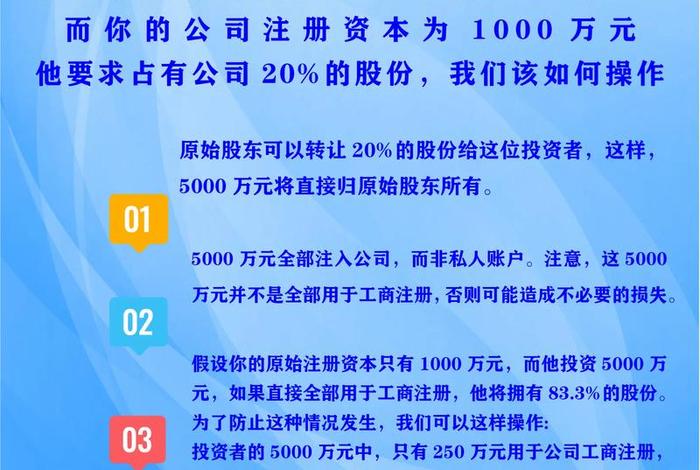 电商投资合伙人、电商投资合伙人是什么