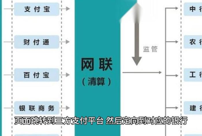 银行与电商合作模式,银行与电商合作模式是什么 银行与电商合作模式,银行与电商合作模式是什么