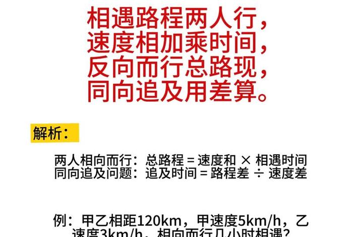 点上问题和面上问题的区别；点上问题和面上问题的区别是什么