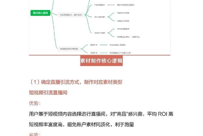 电商引流视频剪辑（电商引流视频剪辑流程）