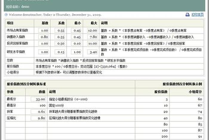 跨境电商沙星，跨境电商沙盘心得体会
