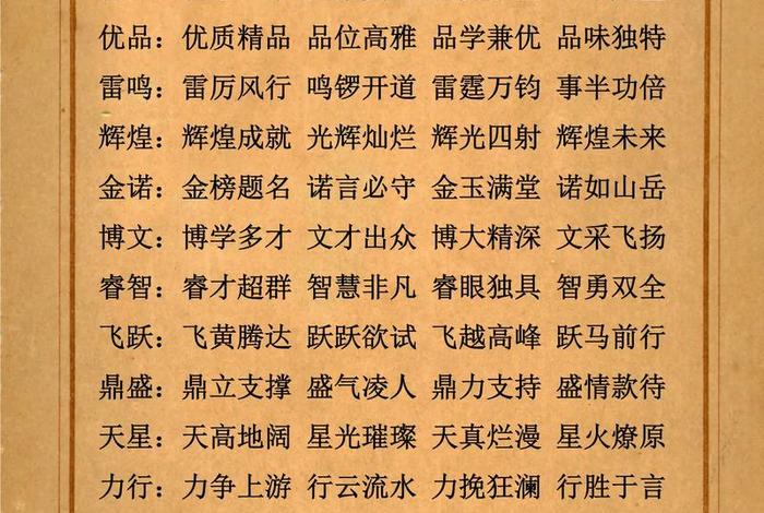 电商五行属什么,适合起什么名字、电商五行属什么,适合起什么名字好听