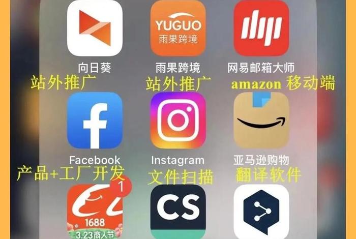 跨境电商软件在哪里下、跨境电商需要哪些软件?怎么下载? 跨境电商软件在哪里下、跨境电商需要哪些软件?怎么下载?