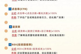 如果做电商需要哪些人（如果做电商需要哪些人参与）