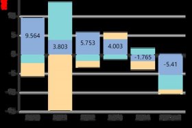 南极电商最新现状 南极电商最新现状怎么样