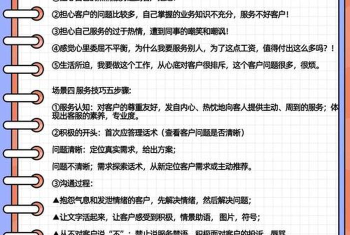 电商售后客服；电商售后客服工作内容怎么写