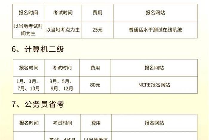 跨境电商考证时间，跨境电商考证时间表