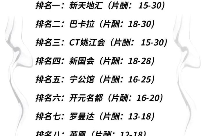 宁波电商平台,宁波电商平台排行榜最新 宁波电商平台,宁波电商平台排行榜最新