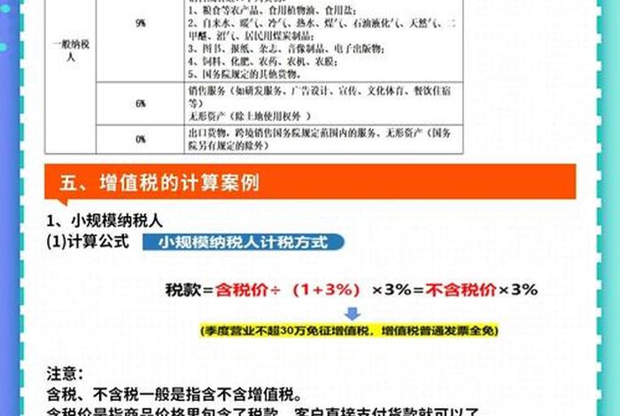 个人电商怎么交税 个人电商交税流程是怎样的,有哪些减免政策? 个人电商怎么交税 个人电商交税流程是怎样的,有哪些减免政策?