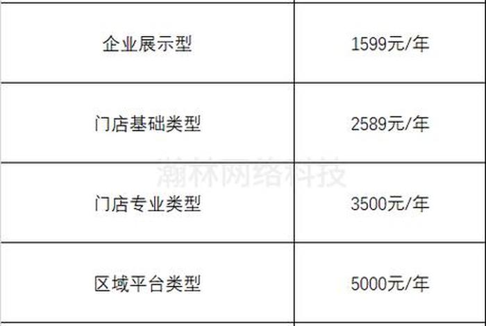 多商户入驻系统开发、多商户入驻小程序开发价格