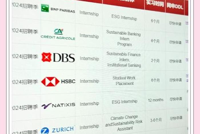 esg跨境电商合作伙伴;esg跨境电商怎么样 esg跨境电商合作伙伴;esg跨境电商怎么样